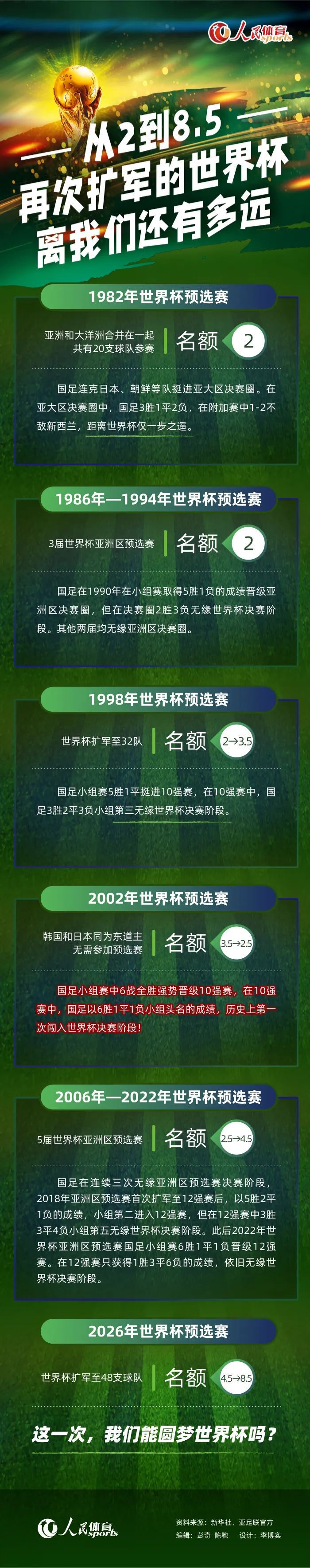 记住两个字：坚持！保护好心中的那团火，让它燃烧！;中国电影家协会秘书长饶曙光也给予了这种黑白叙事方式高度评价：;《塬上》是一部艺术风格极为独特的电影，就像大家都说到的，它采取了一些黑白影像和彩色影像的;反叙事模式，始终灌注导演的个人化观察，个人化思考，个人化的影像表达，乔梁导演在这方面逐渐形成了自己的风格，我觉得这点是非常可贵的